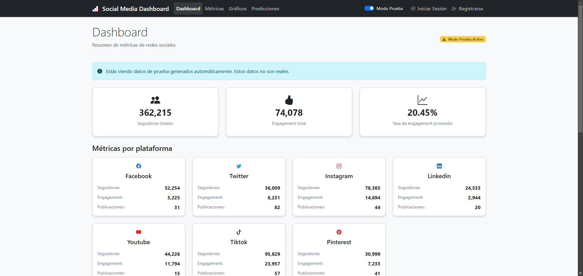 Social Media Dashboard